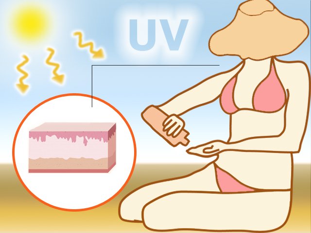 uv2[1]