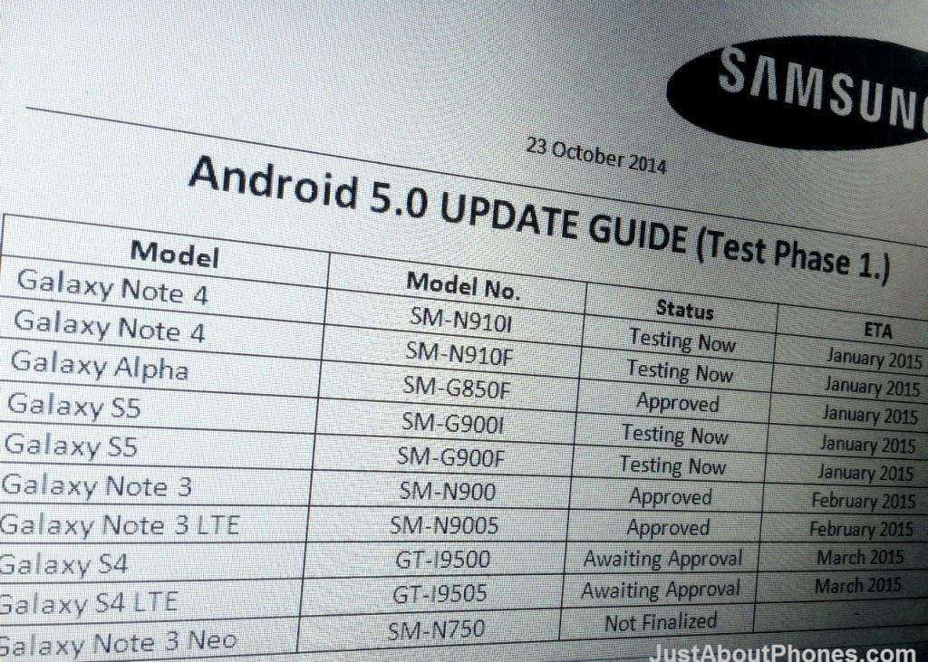 lollipop5.0_Samsung