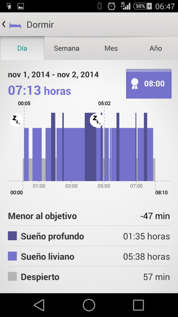 Screenshot_2014-11-06-06-47-02