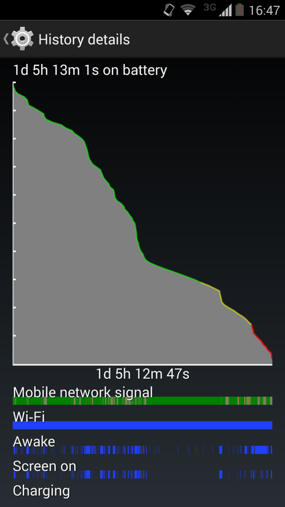 Screenshot_2014-12-05-16-47-05