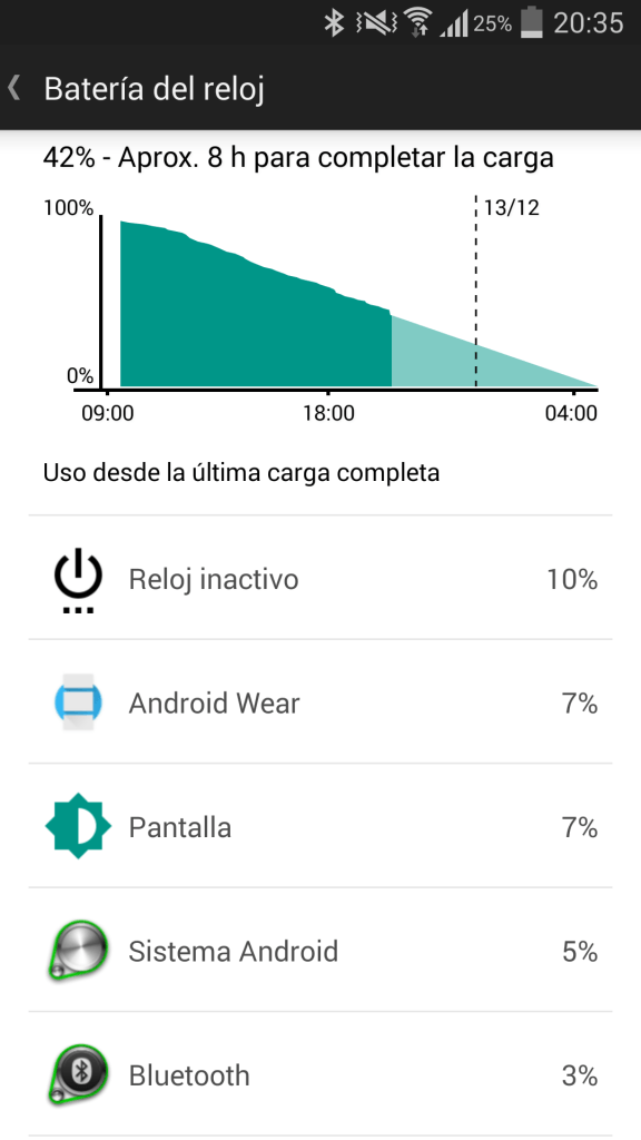 Screenshot_2014-12-12-20-35-05