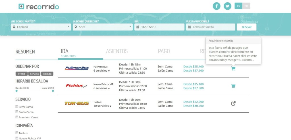 1421086355_recorrido