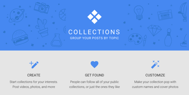 Google+ lanza una nueva función llamada Collections