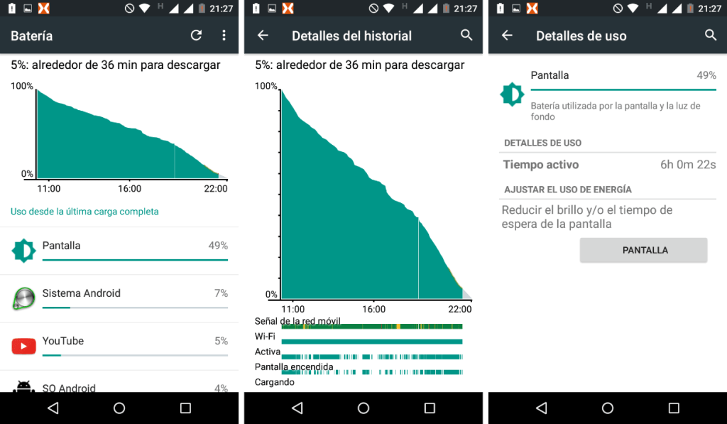 Batería Moto G 2015