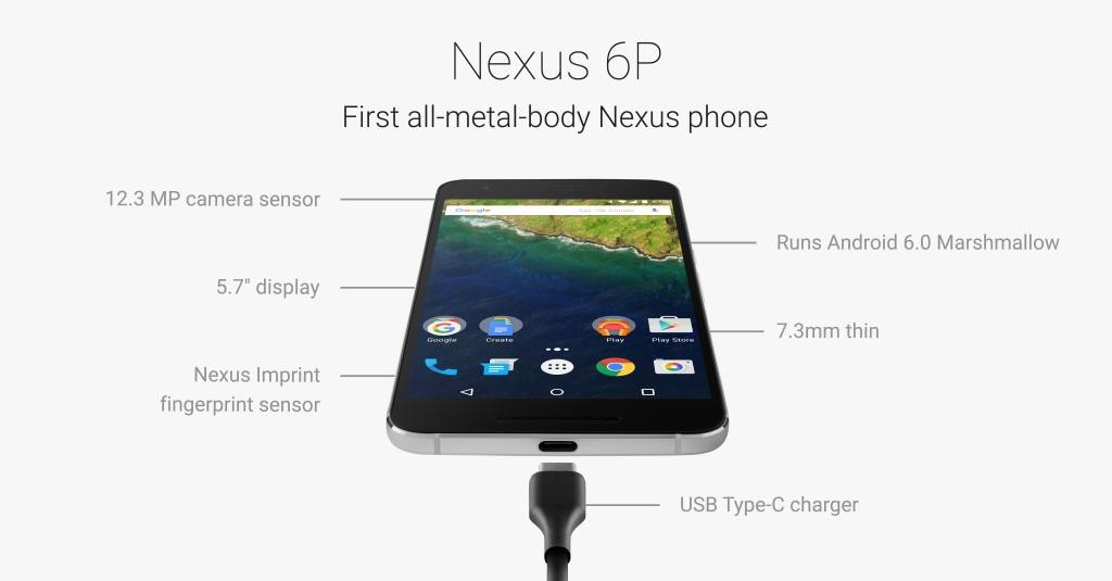 Google hace oficial el Huawei Nexus 6P