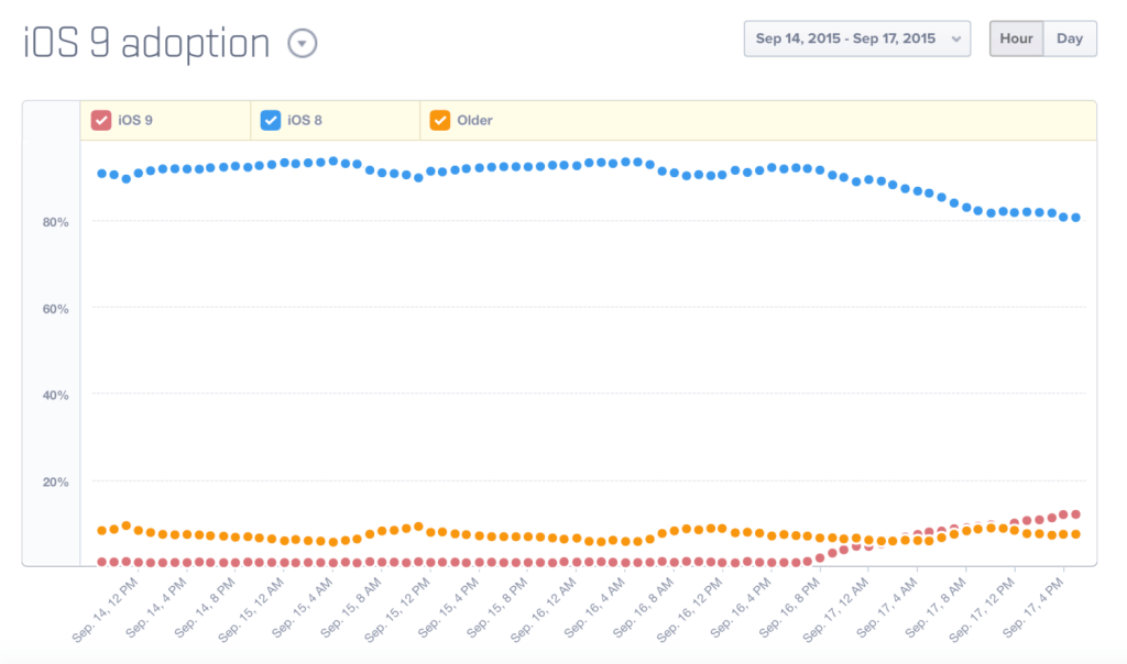 screen-shot-2015-09-17-at-18-18-24