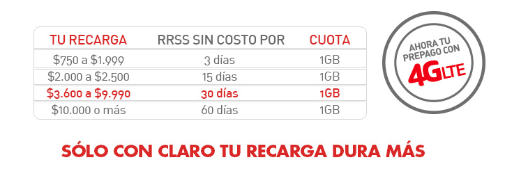 Captura de pantalla 2015-12-28 a las 15.09.58