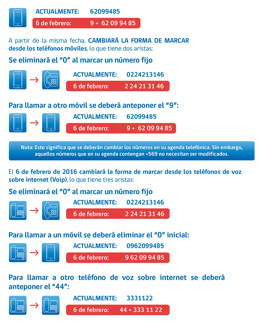 forma_de_marcar