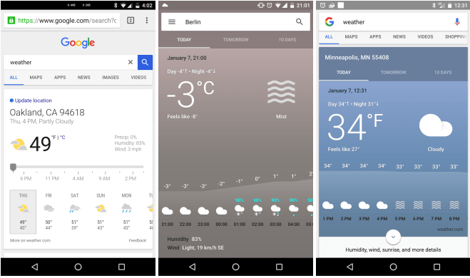 Google está probando una nueva tarjeta del clima para Google Now