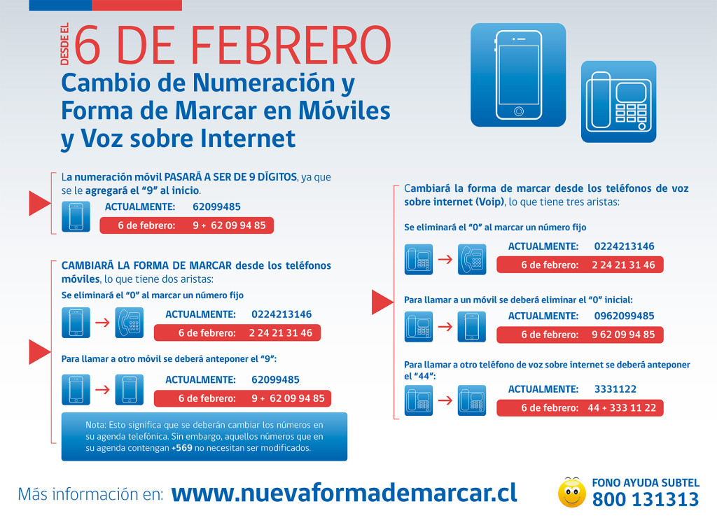 grafica_atril_cambio_numeracion[1]