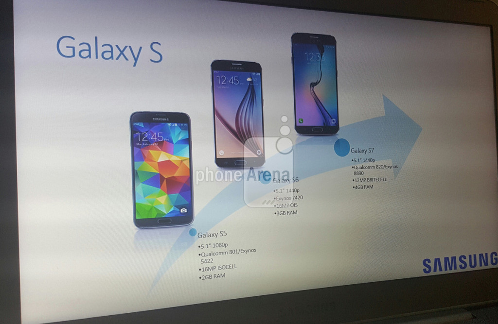 possible-samsung-galaxy-s7-leak-2 (1)