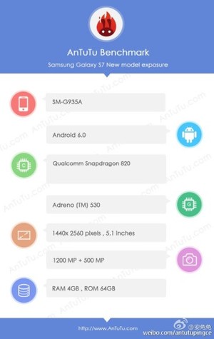s7-edge-antutu-341x540