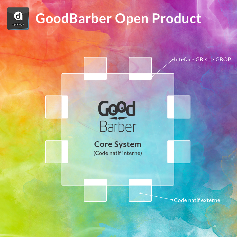 GoodBarber01