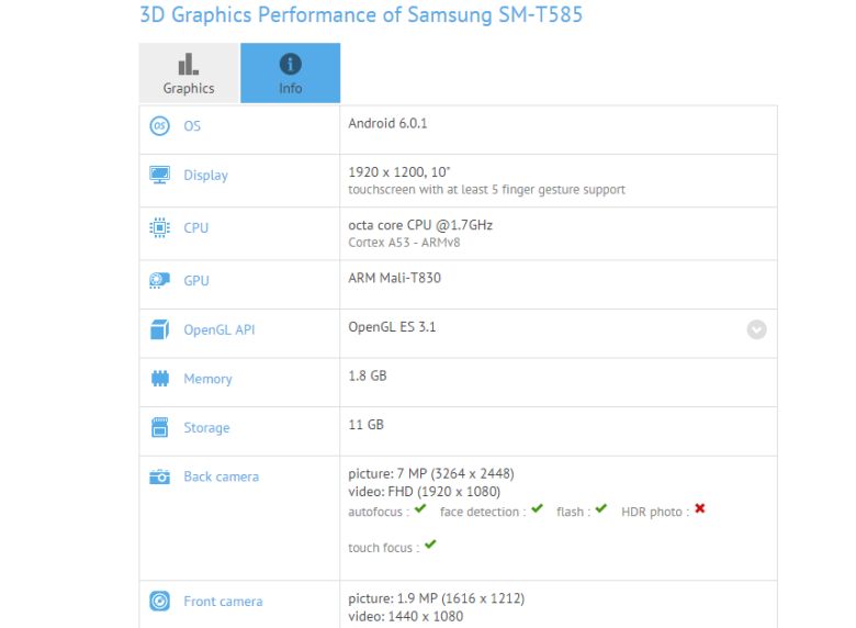 Samsung-Galaxy-Tab-A-10