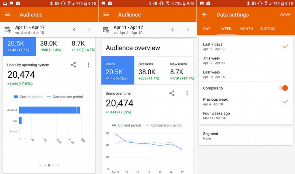 new-google-analytics1