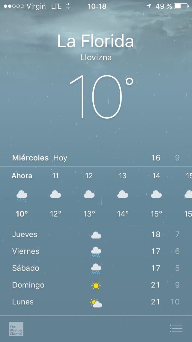 CAPTURAS IPHONE SE PISAPAPELES.NET