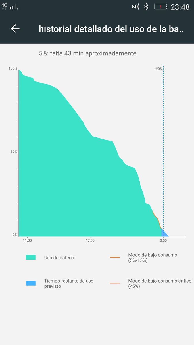CAPTURAS LENOVO A7010 PISAPAPELES.NET_22