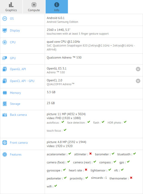 Galaxy-S7-Active-GFXBench