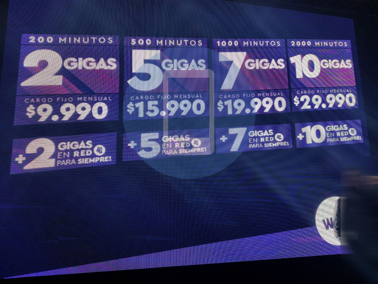 NUEVOS PLANES WOM PISAPAPELES.NET