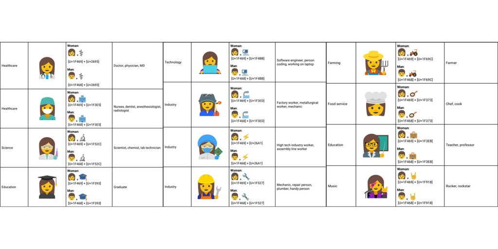 female-emojis