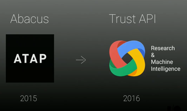 google-trust-api-2