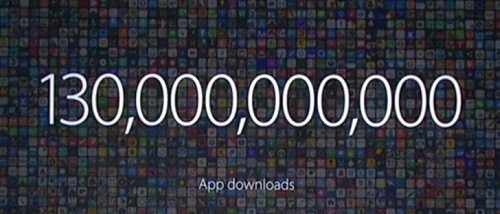 130-Billones-de-apps-descargadas