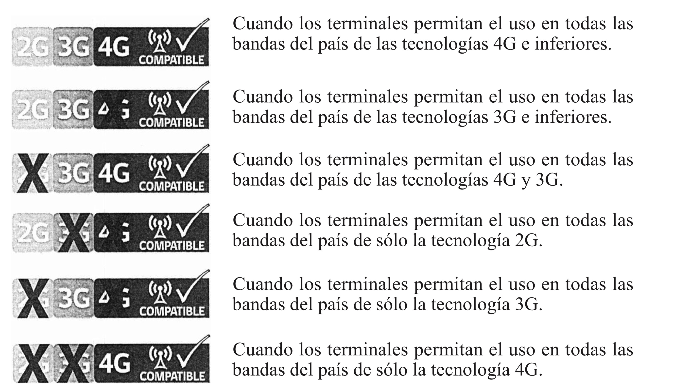 Stickers SUBTEL