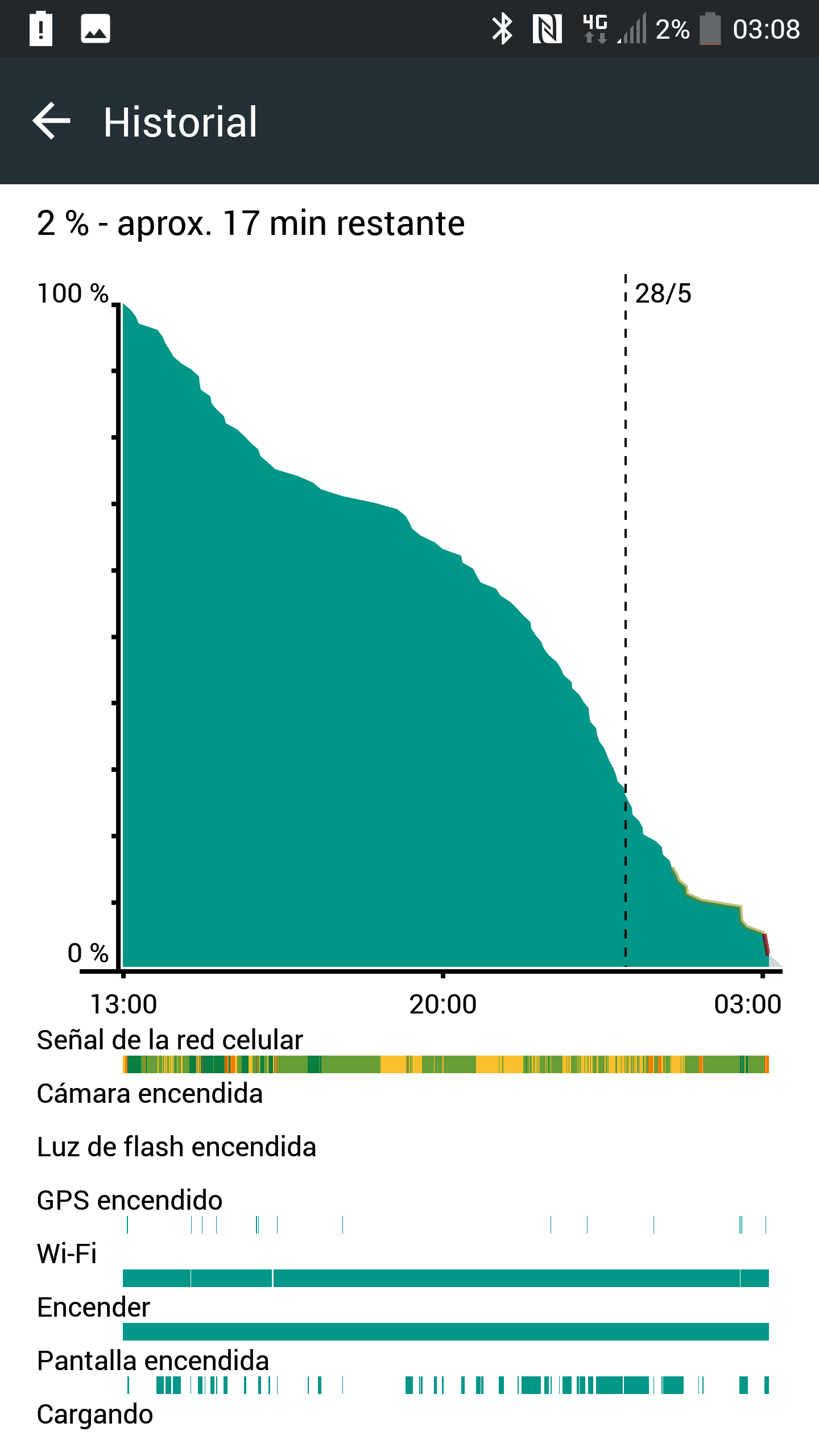 Screenshot_20160528-030845