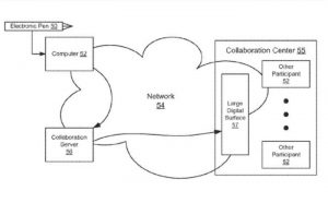 apple_patente2_pizarra