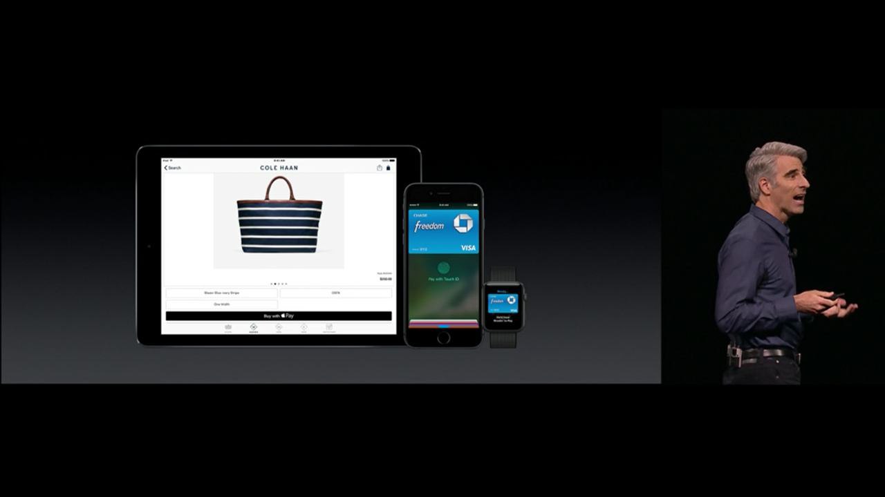 applepay