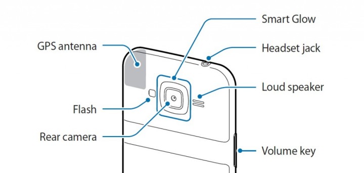samsung-smart-glow-image-720x342