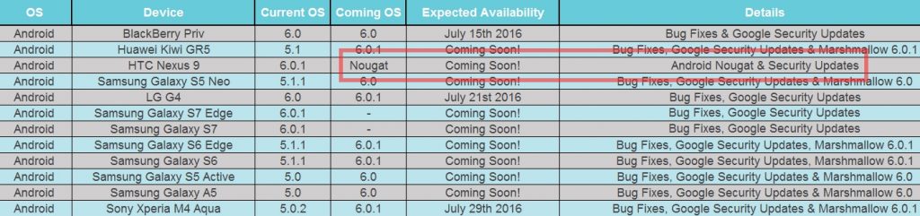 Android-70-Nougat-update-Nexus-9-soon-01