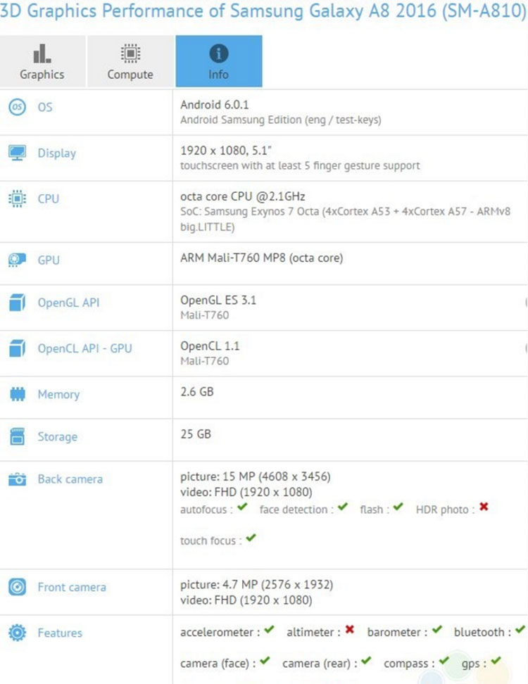 Samsung-Galaxy-A8-sequel-runs-through-the-GFXBench-benchmark-test