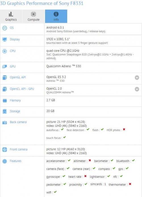 Xperia X -GFXBench