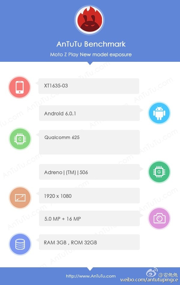 moto-z-play-antutu