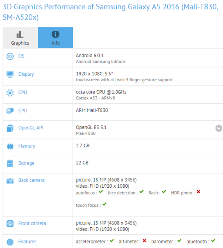 Galaxy A5 -2017-filtración-02