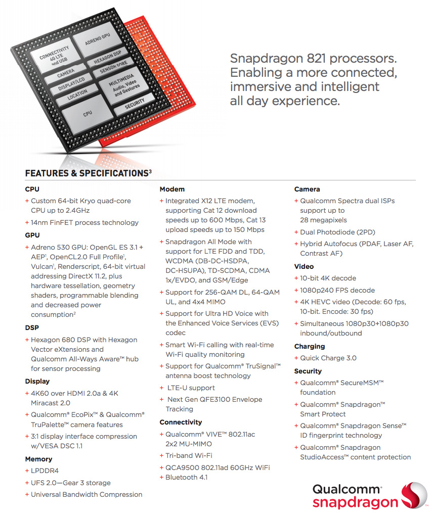 snapdragon-821-specs-full