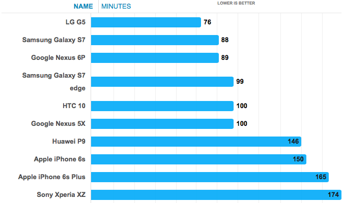 captura-de-pantalla-2016-09-21-a-las-13-46-18
