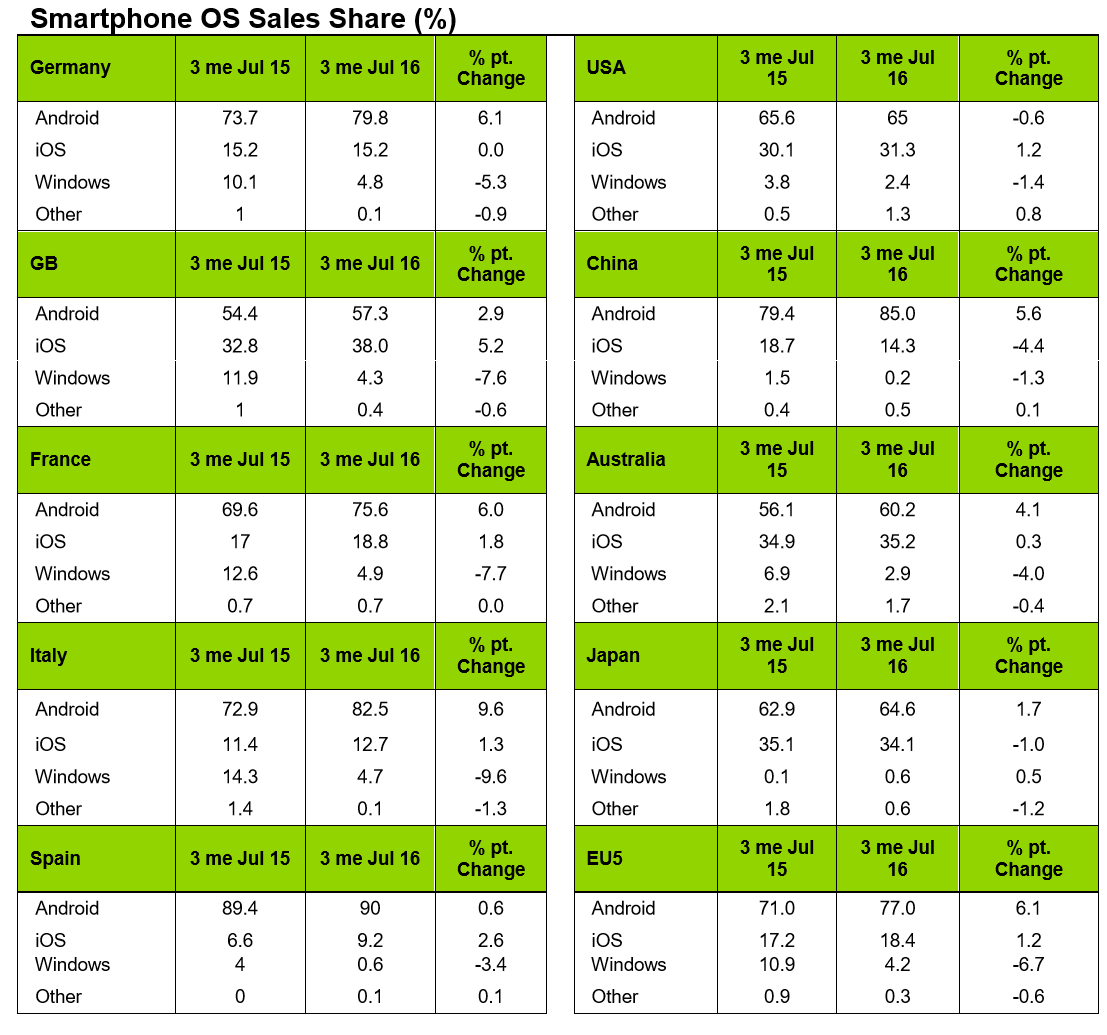 Kantar -julio2016-01