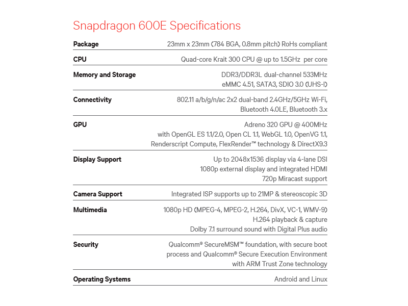 qualcomm-snapdragon-600e