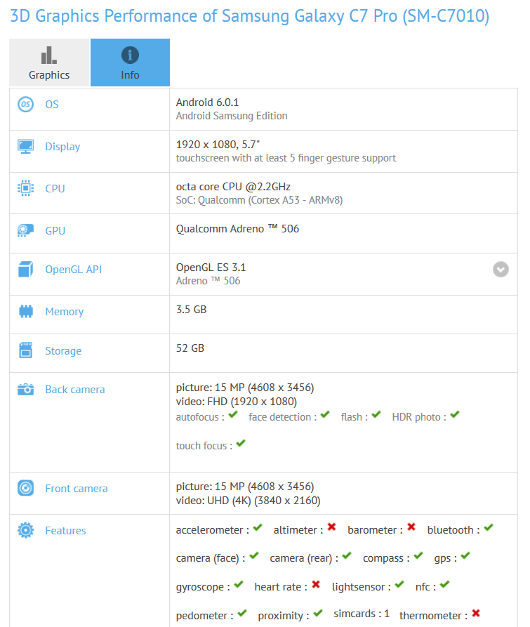 c7-pro-gfxbench-01