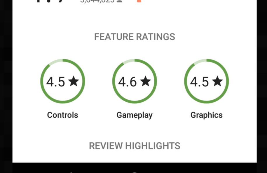 Google Play prueba la posibilidad de comentar y calificar gráficos, controles y jugabilidad de los juegos