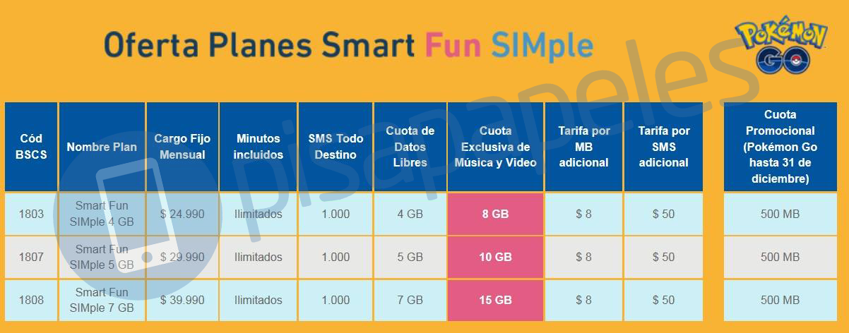 entel-smart-fun-simple