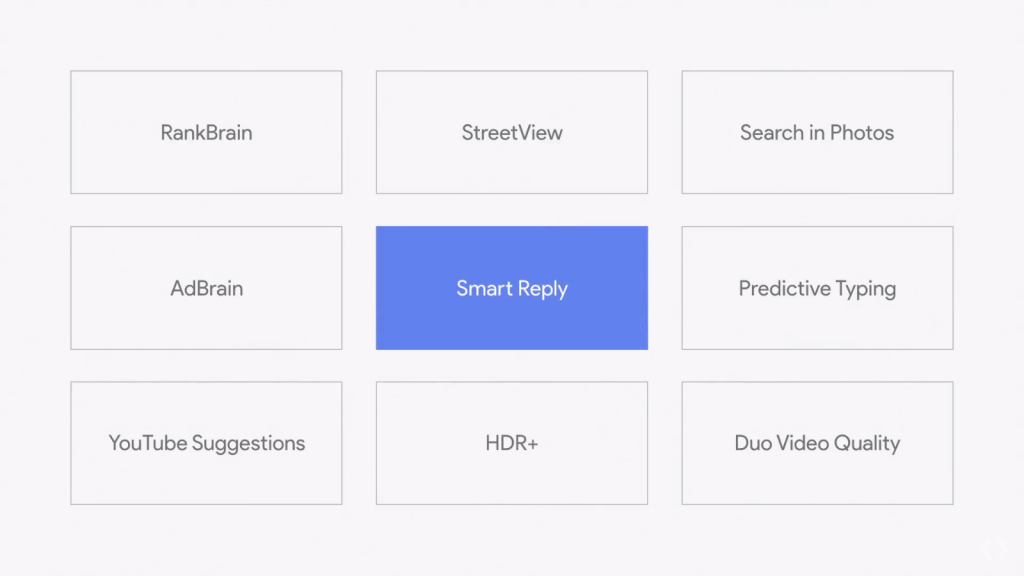 Google anuncia Smart Reply para Gmail en Android e iOS #io17