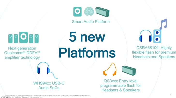 qualcomm chip audio