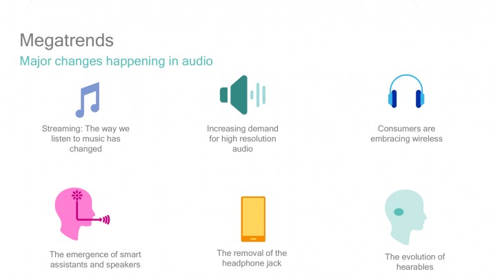 qualcomm chip sonido 2