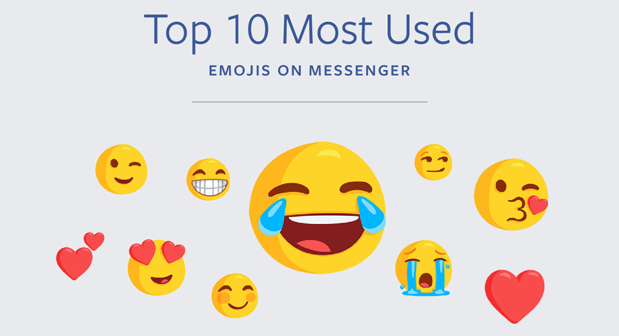 Facebook da a conocer los emojis más usados del mundo en su aplicación