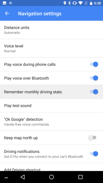 google maps estadisticas