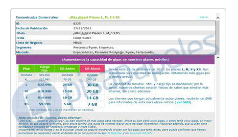 aumento gigas movistar