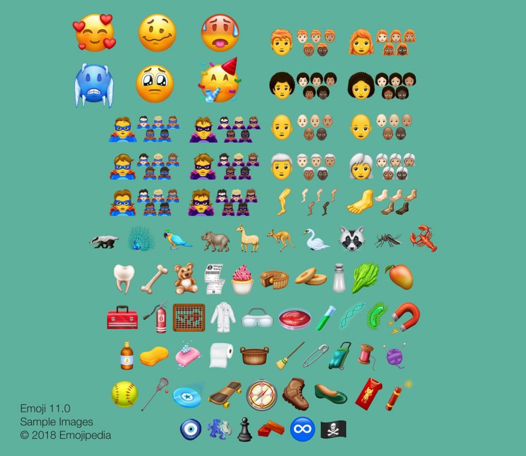 Estos serían los 157 nuevos emojis que llegarán en este 2018